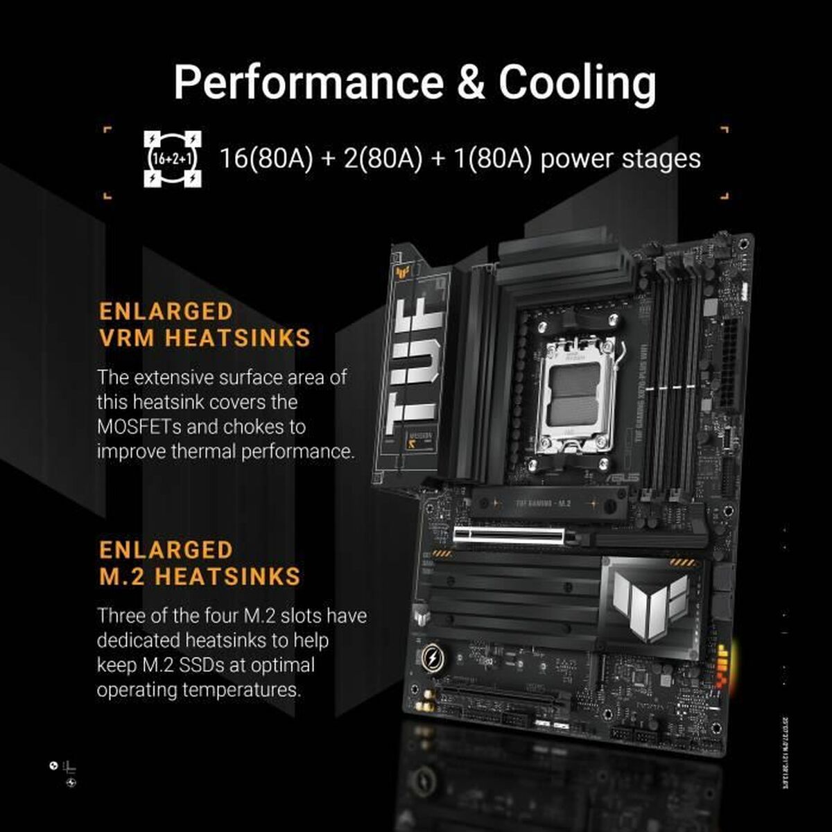 Placa Base Asus TUF GAMING X870-PLUS WIFI AMD AM5 AMD